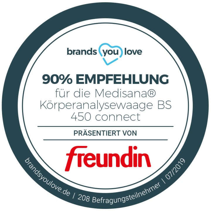 Shopbild 1