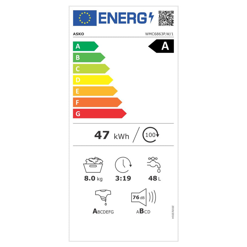 Energieetiketten