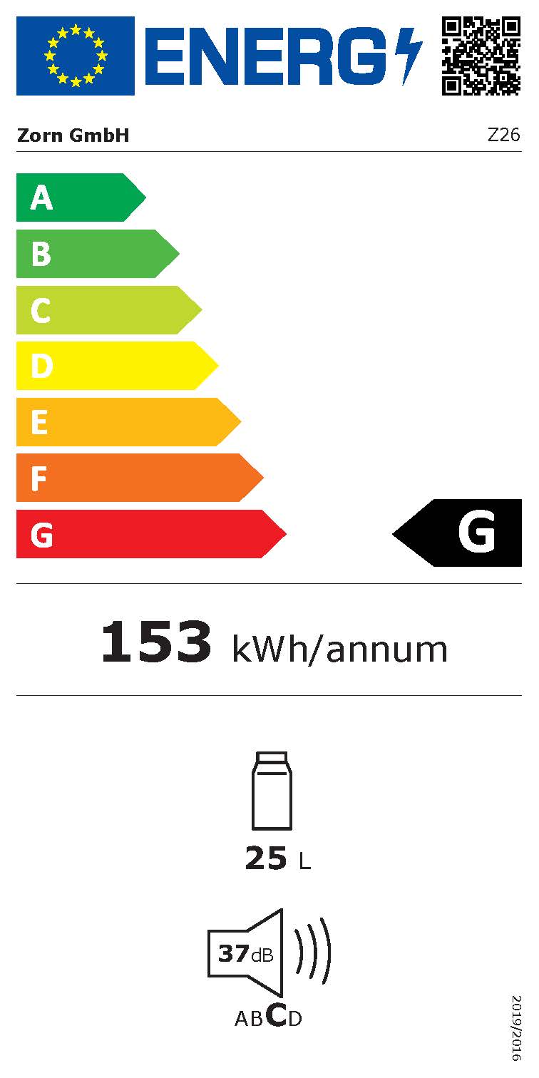 Energieetiketten
