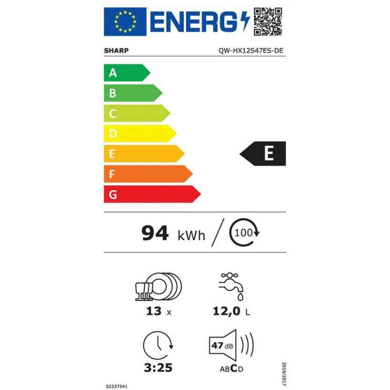 Energieetiketten