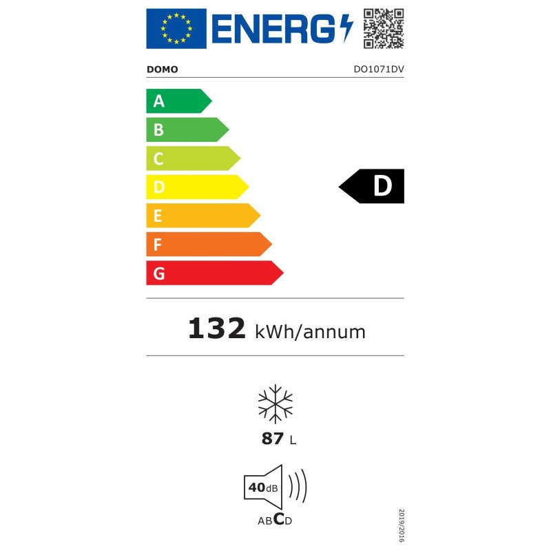 Energieetiketten