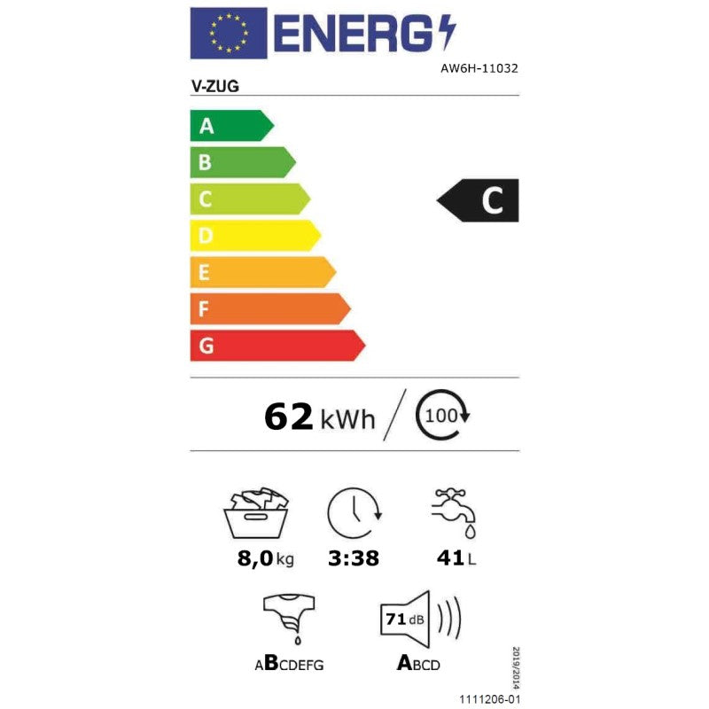 Energieetiketten