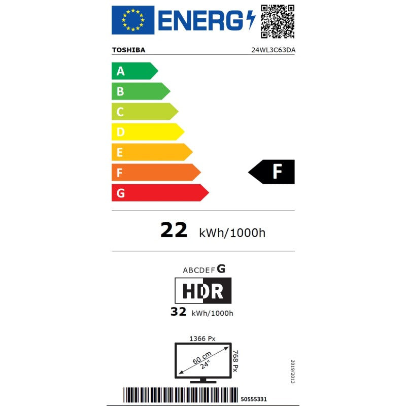 Energieetiketten
