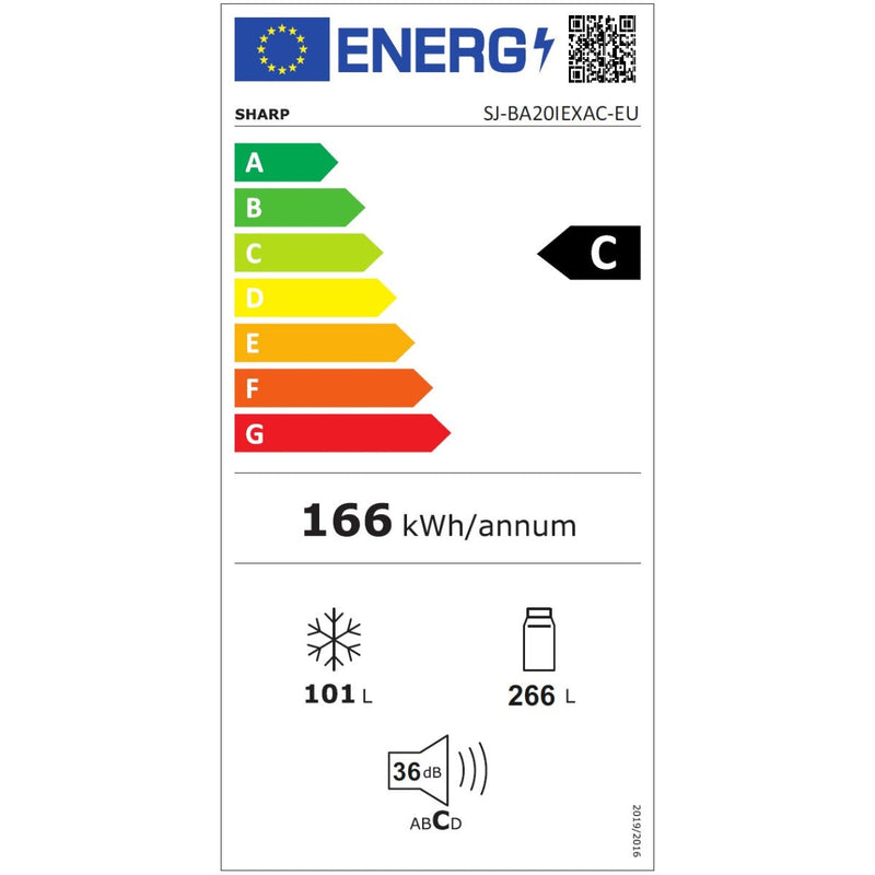 Energieetiketten