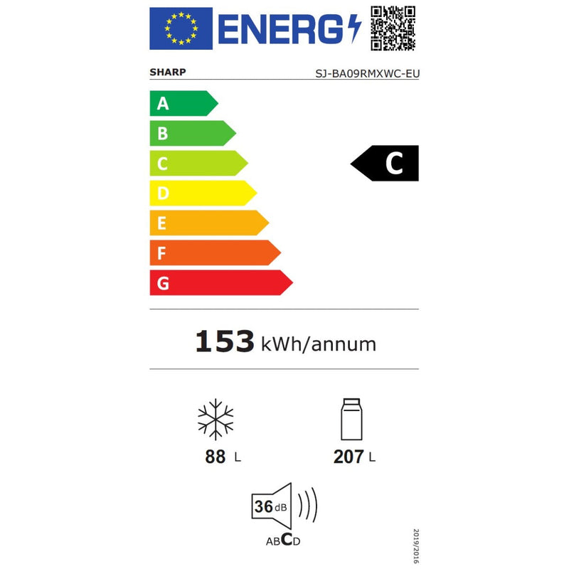 Energieetiketten