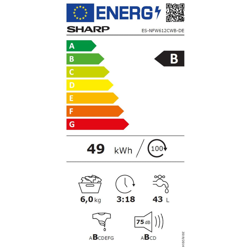Energieetiketten