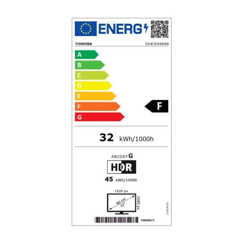 Energieetiketten