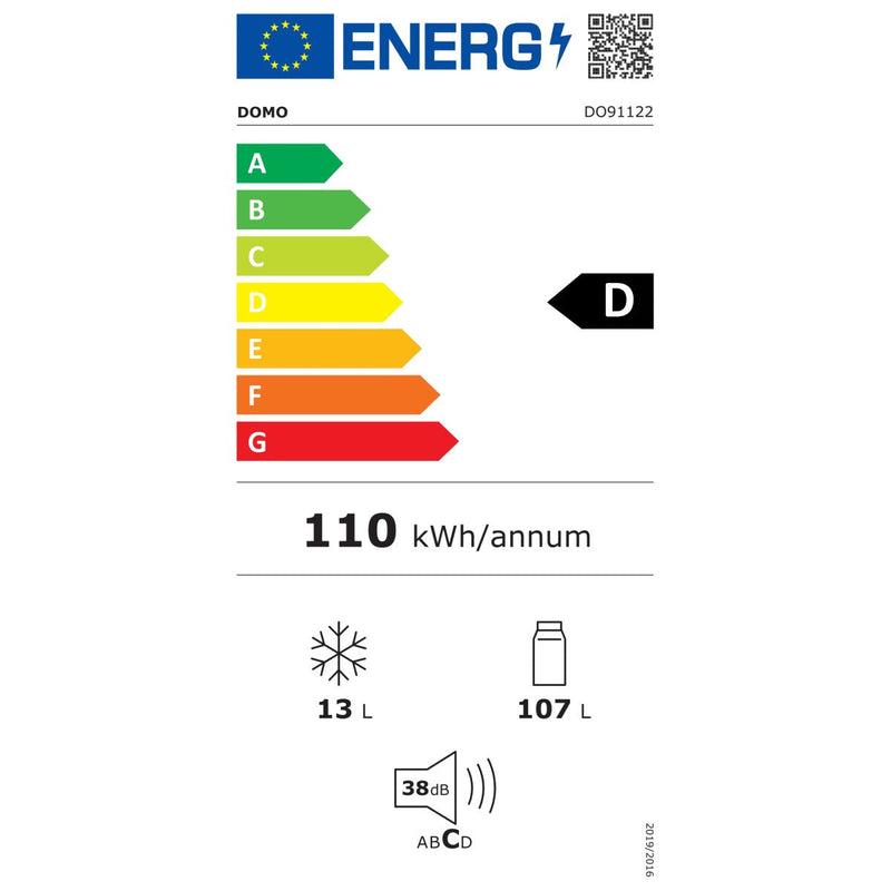 Energieetiketten