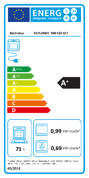 Energieetiketten