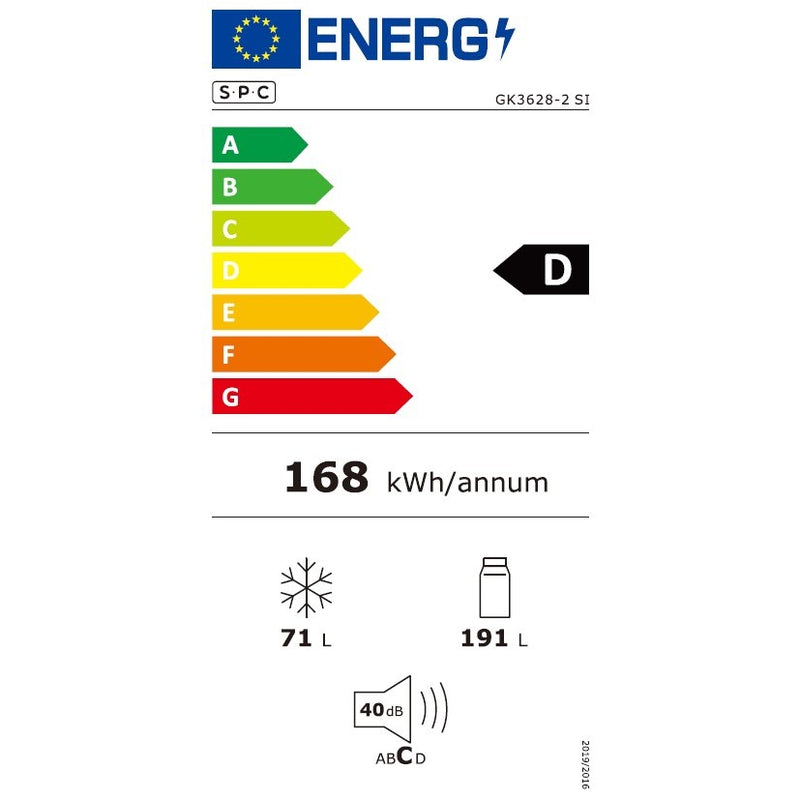 Energieetiketten