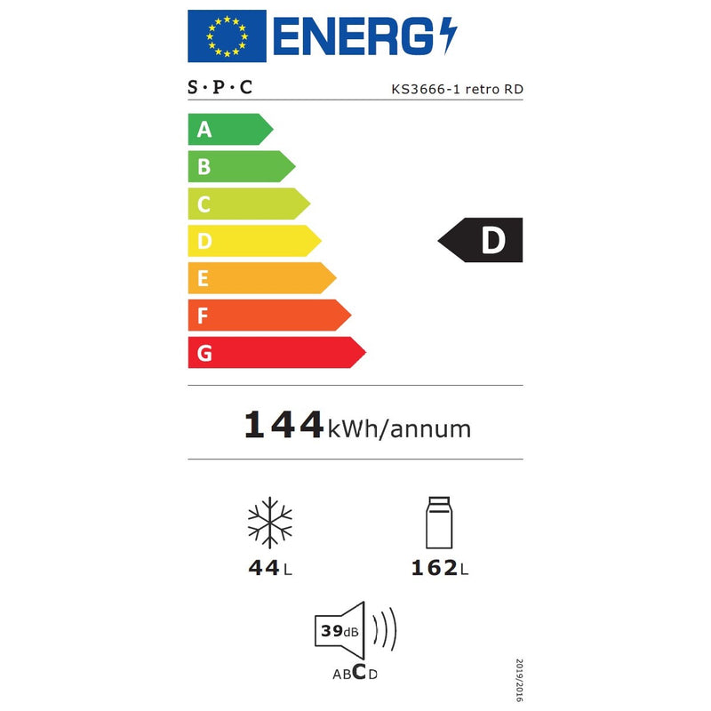 Energieetiketten