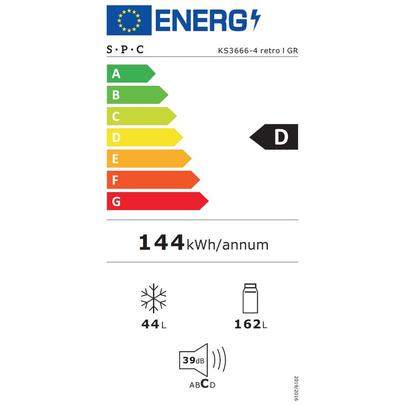 Energieetiketten