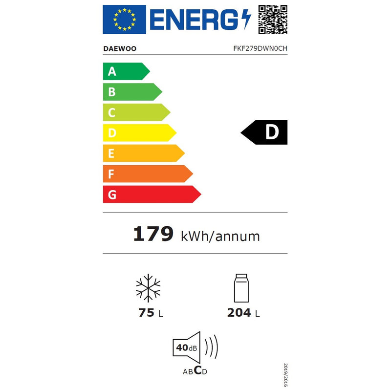 Energieetiketten