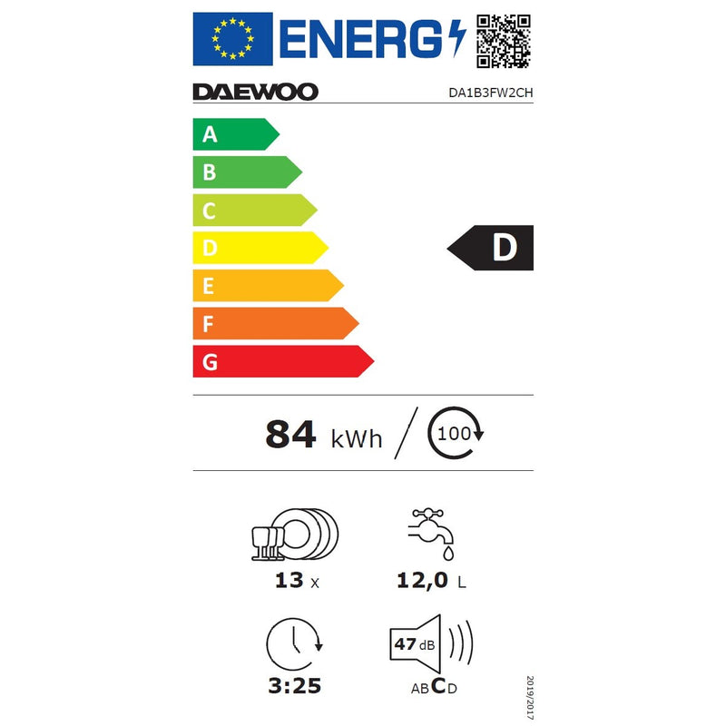 Energieetiketten