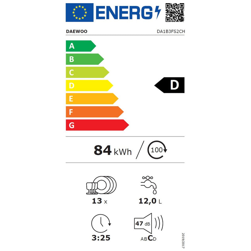 Energieetiketten