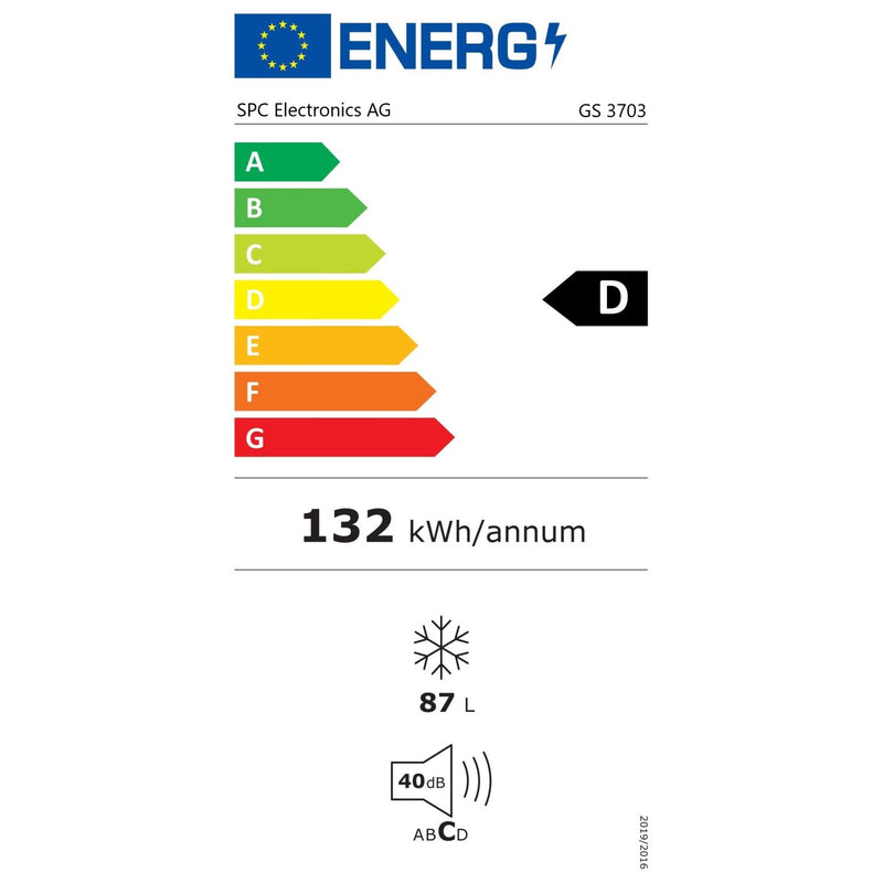 Energieetiketten