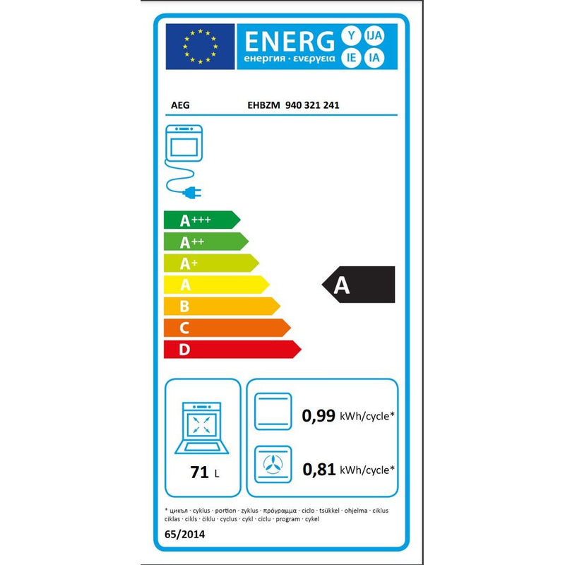 Energieetiketten