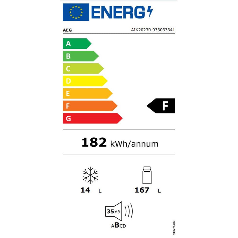 Energieetiketten