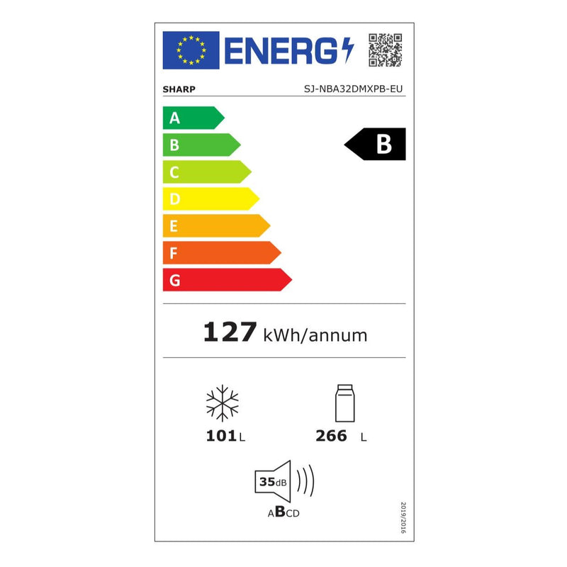 Energieetiketten