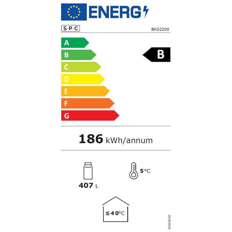 Energieetiketten