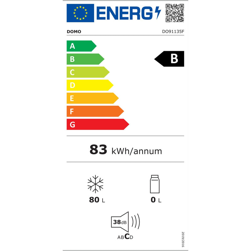 Energieetiketten