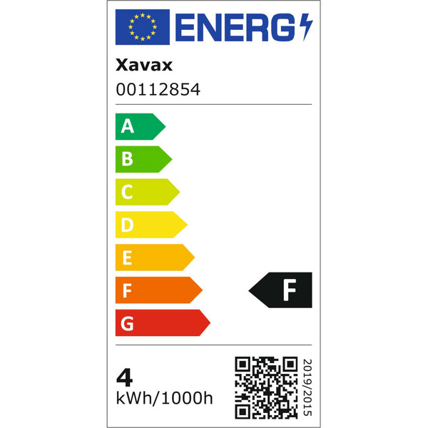 Energieetiketten