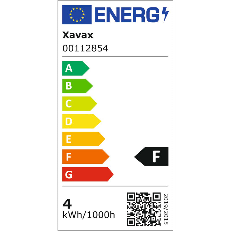 Energieetiketten