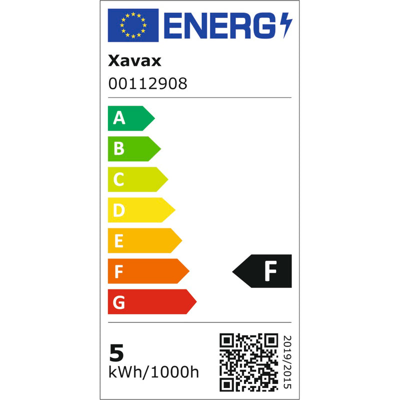 Energieetiketten