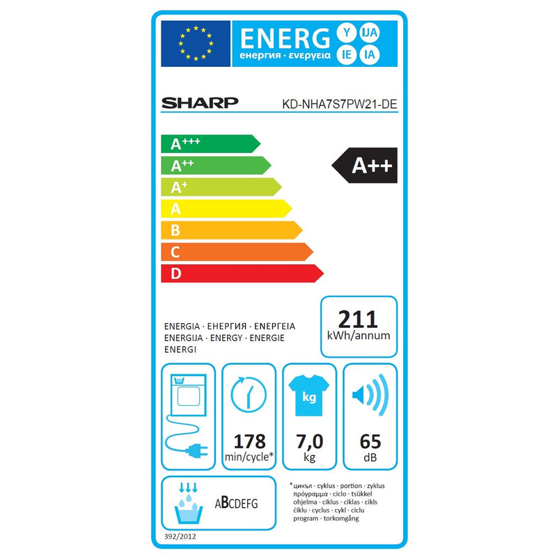 Energieetiketten