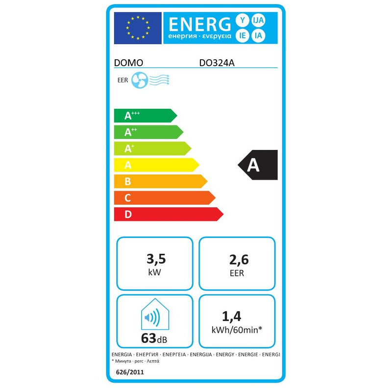 Energieetiketten