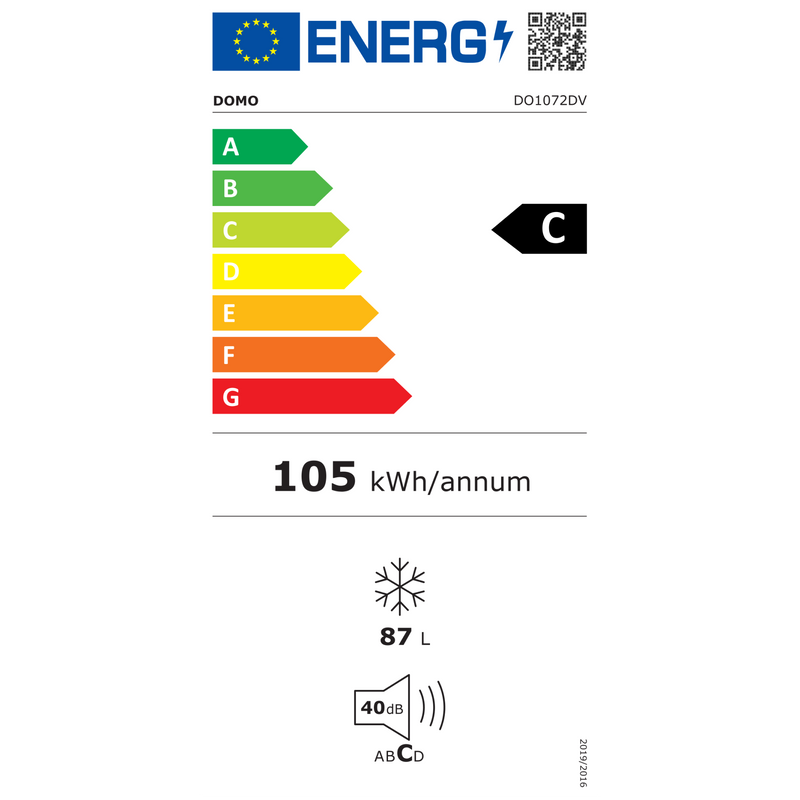 Energieetiketten