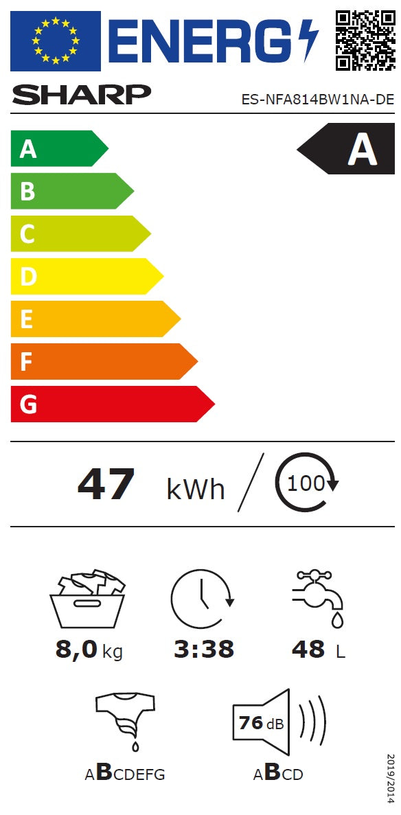 Energieetiketten