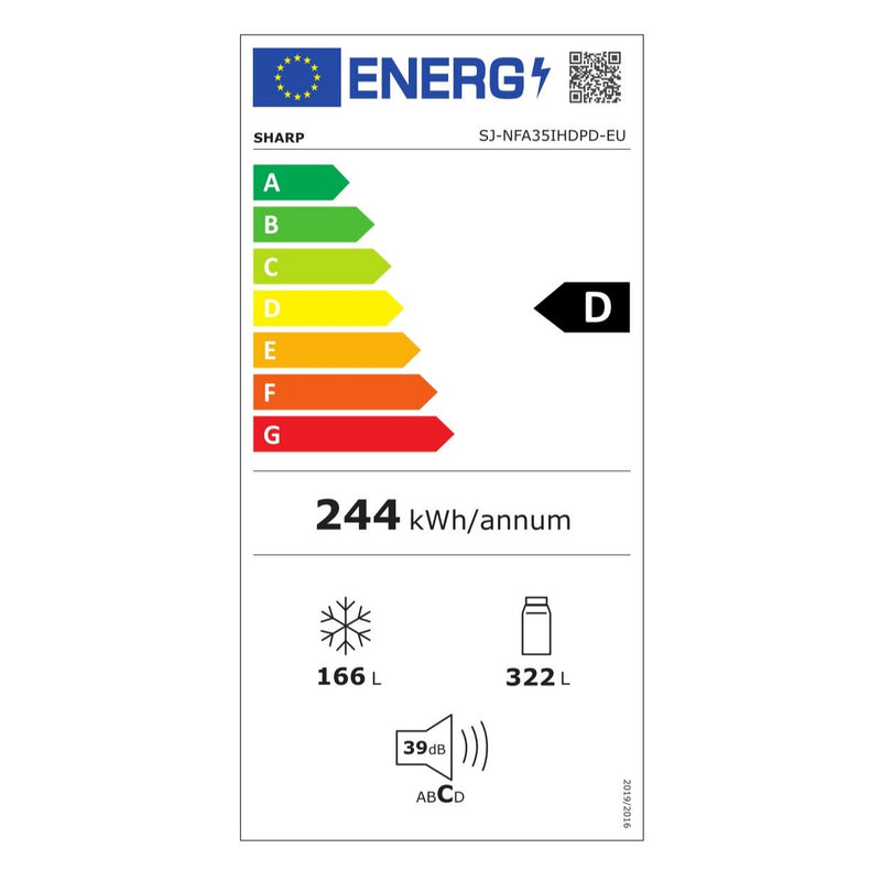 Energieetiketten