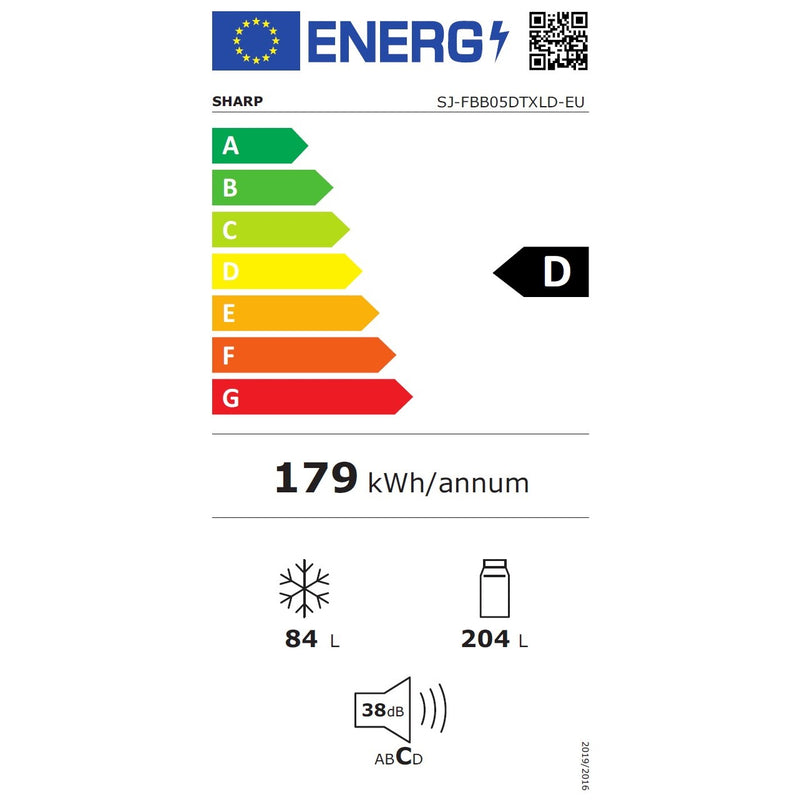 Energieetiketten