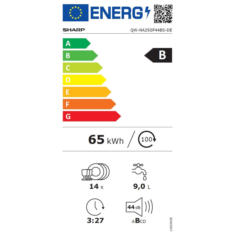 Energieetiketten