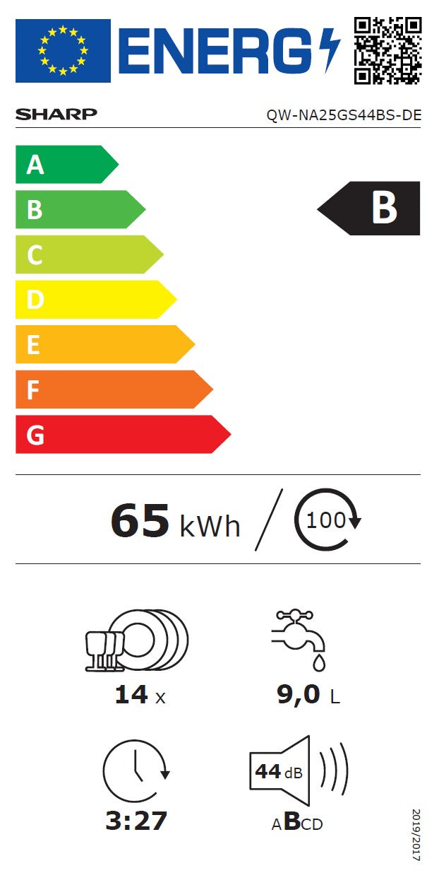 Energieetiketten