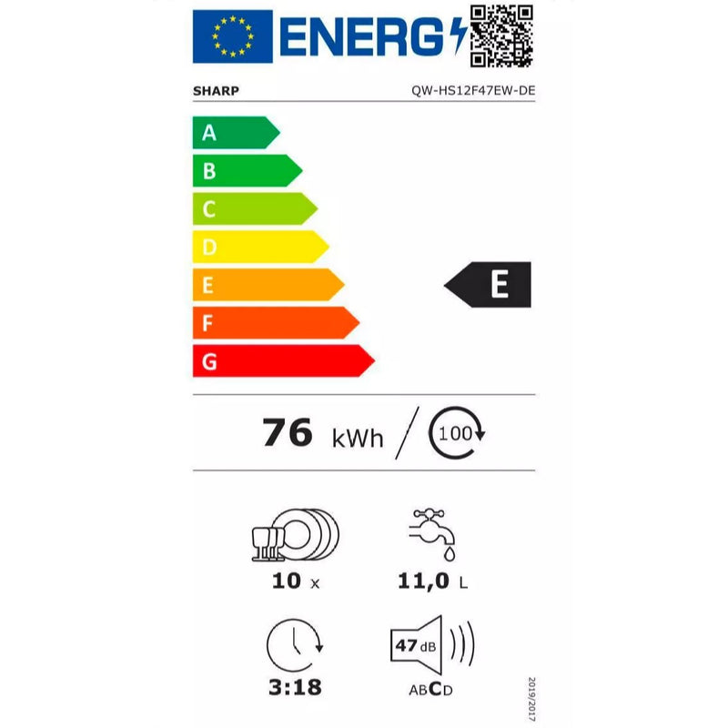 Energieetiketten