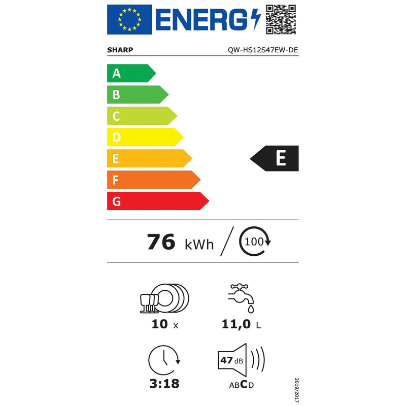 Energieetiketten