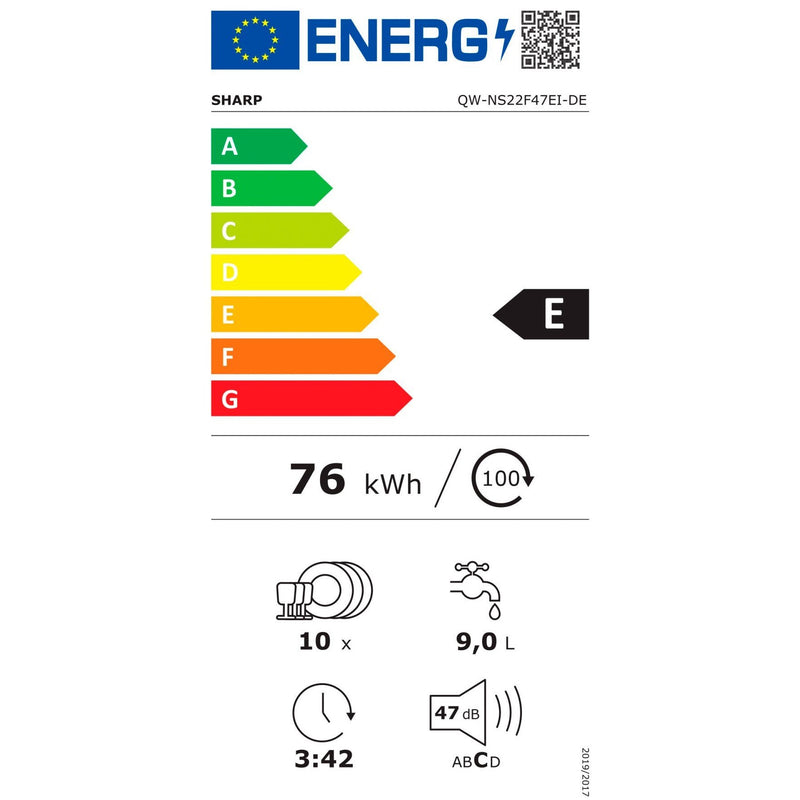 Energieetiketten