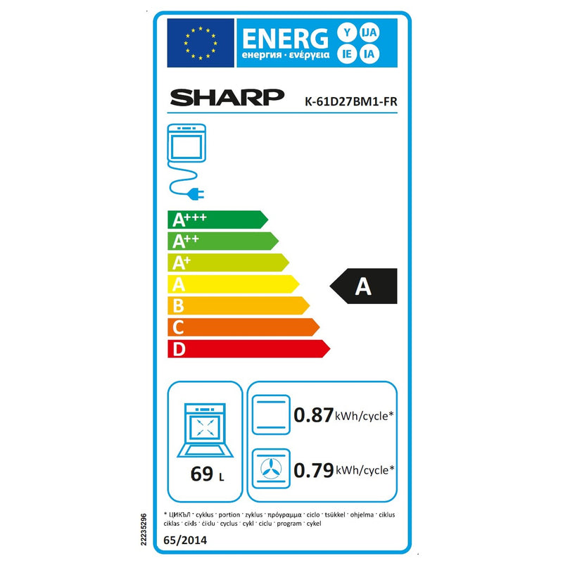 Energieetiketten