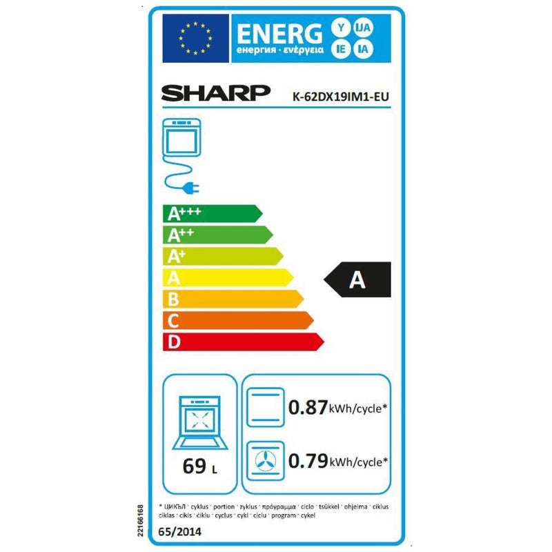Energieetiketten
