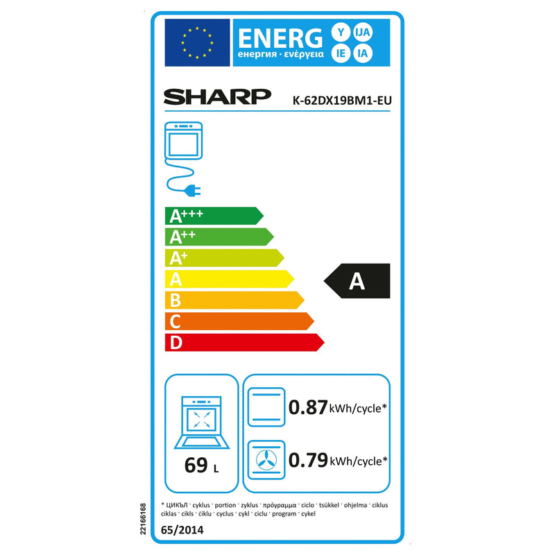 Energieetiketten