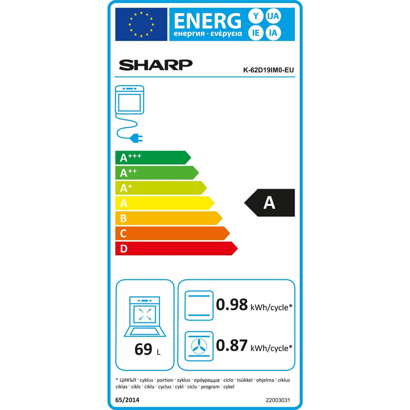 Energieetiketten