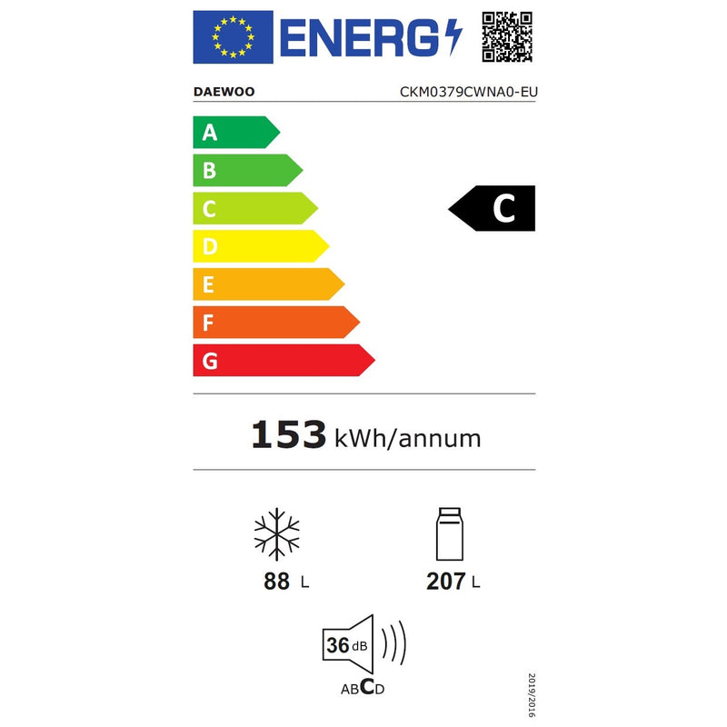 Energieetiketten