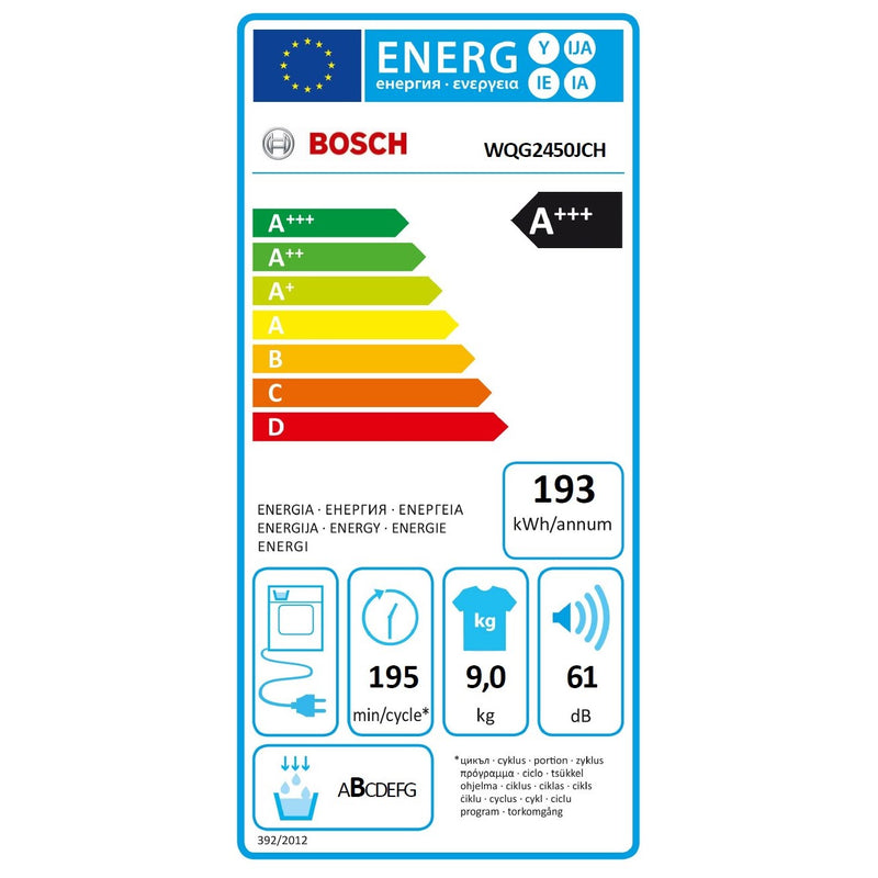 Energieetiketten