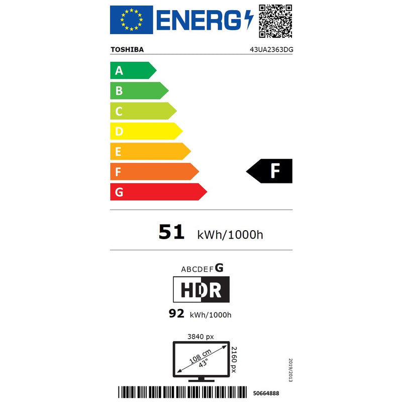 Energieetiketten