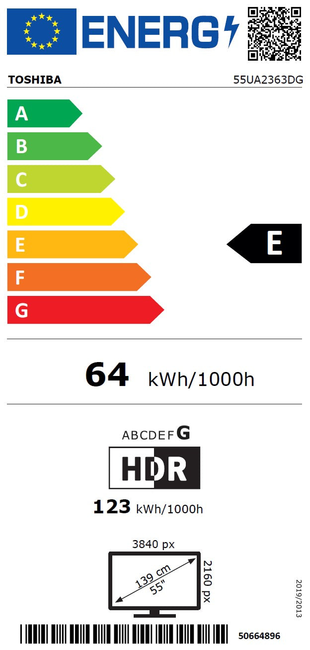Energieetiketten