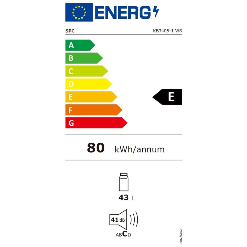 Energieetiketten