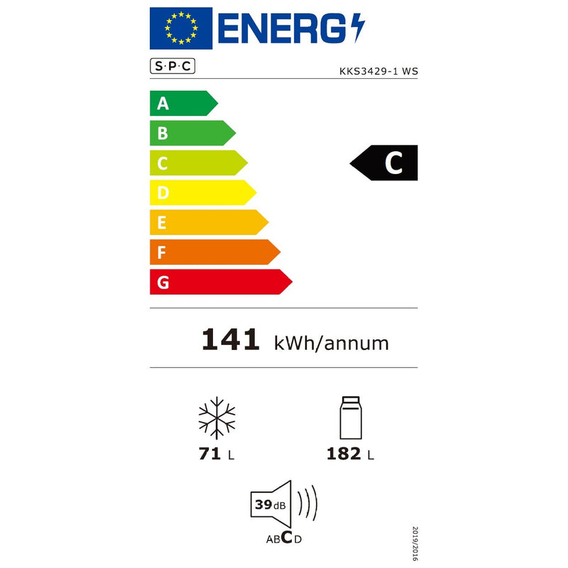 Energieetiketten