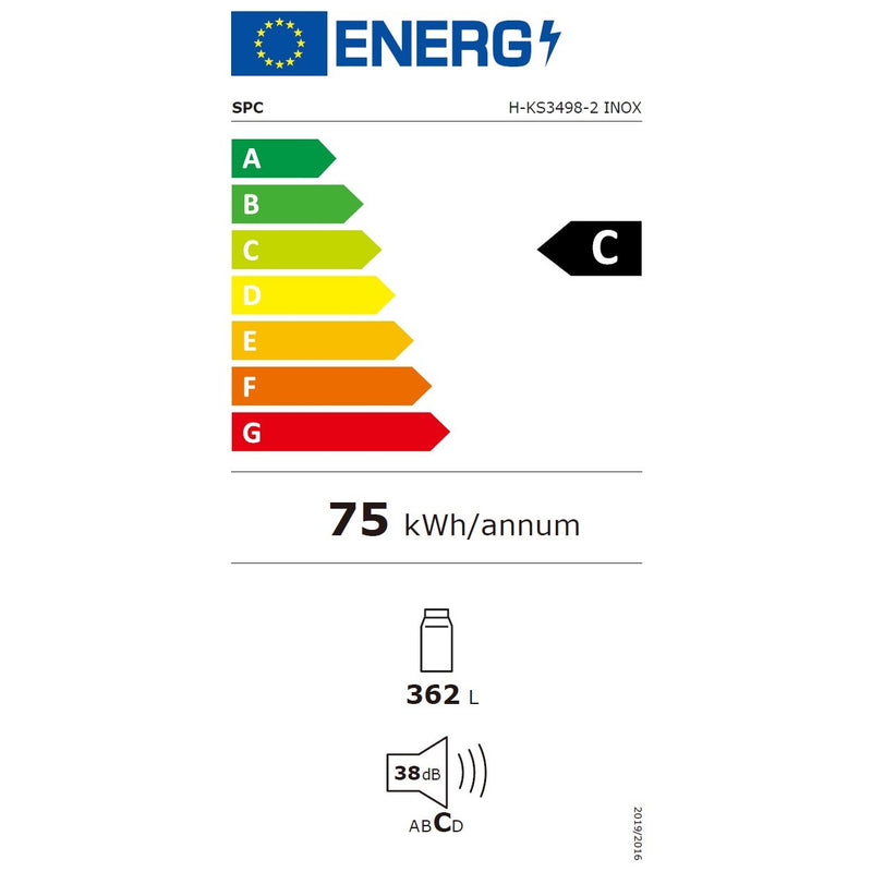 Energieetiketten